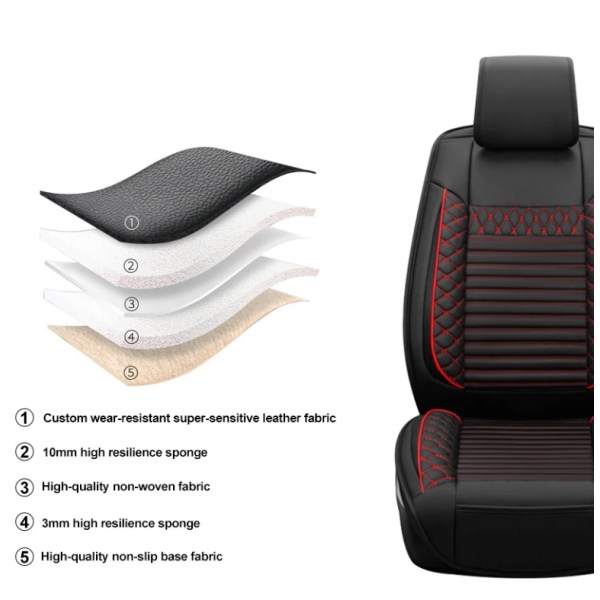 Seat material is divided into